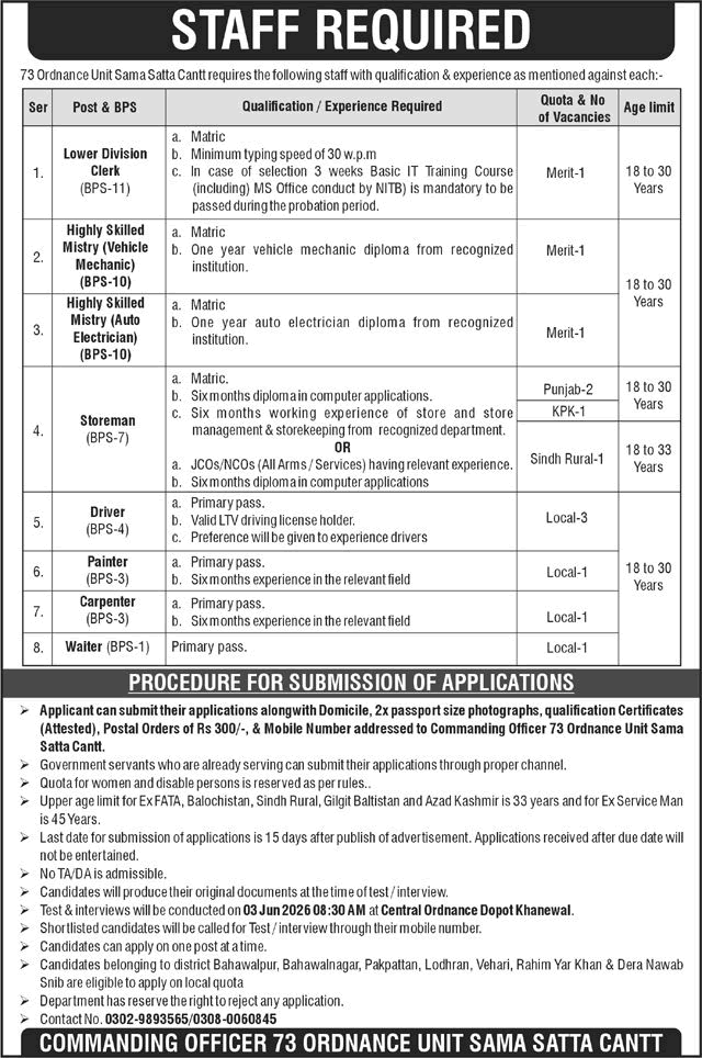 73 Ordnance Unit Sama Satta Cantt – Jobs 2026